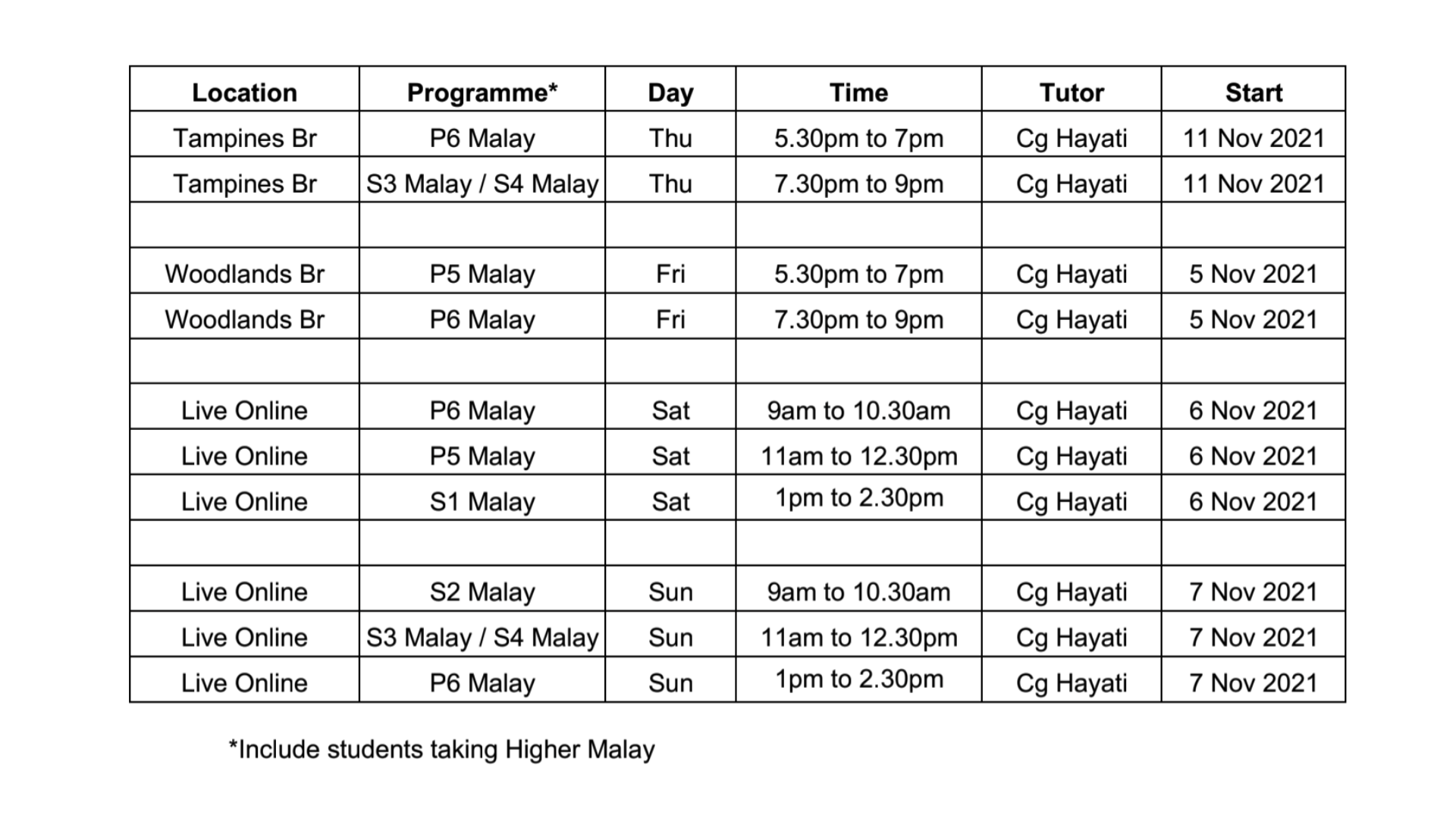 AY2022 Classes by Cikgu Hayati